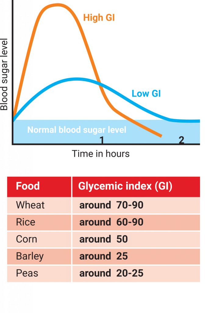 Calibra VDcat pro www - Diabetes - Tab1 - ANGL